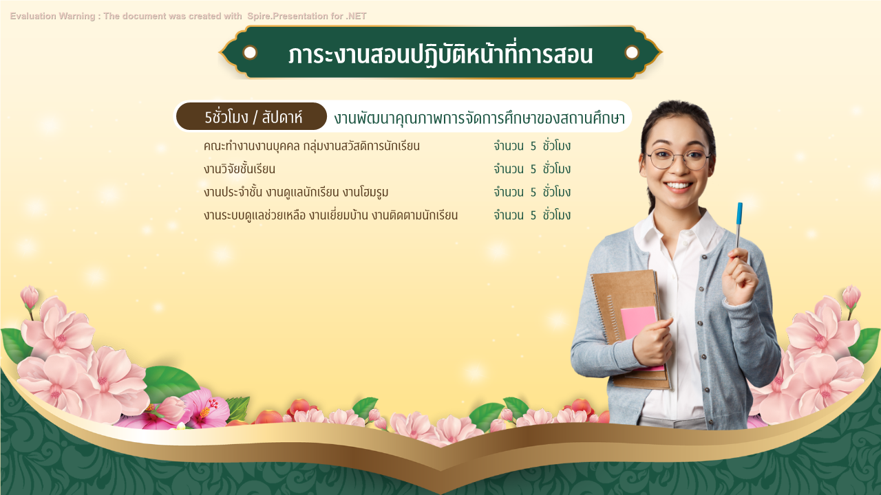 คุณครูออนไลน์ สื่อการสอน ปกวิชาการ บอร์ดการประเมิน